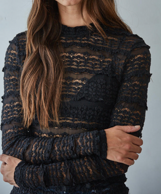 Black Lace Mock Neck