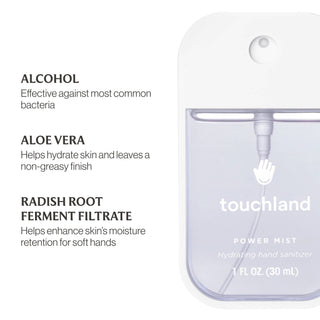 Rainwater Power Mist Hydrating Hand Sanitizer - The Red Thread Boutique