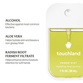 Vanilla Blossom Power Mist Hydrating Hand Sanitizer - The Red Thread Boutique